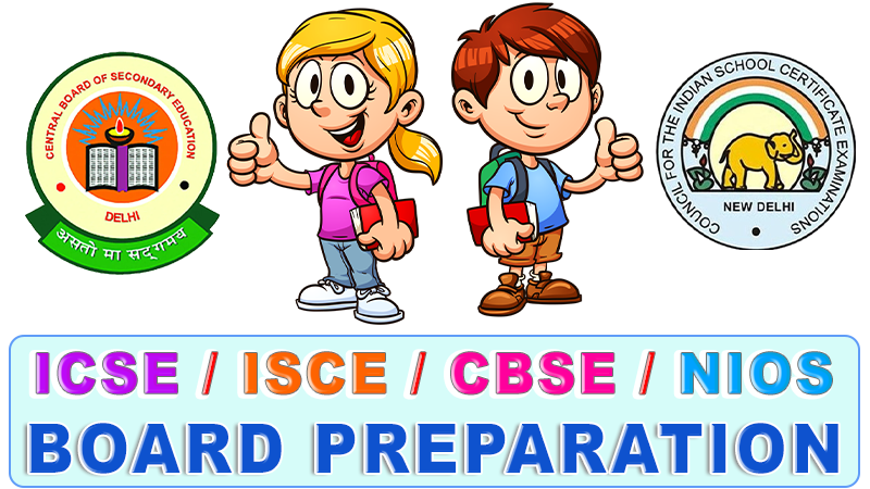 Thumbnail for POWER PREP